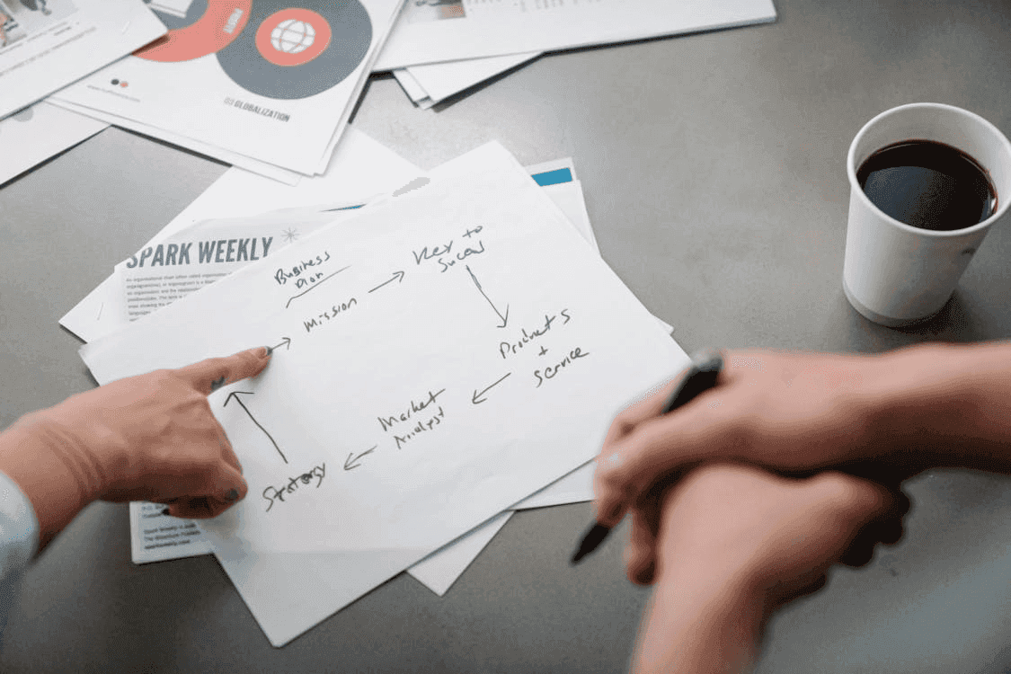 Revolutionizing E-commerce with Personalized AI Recommendations